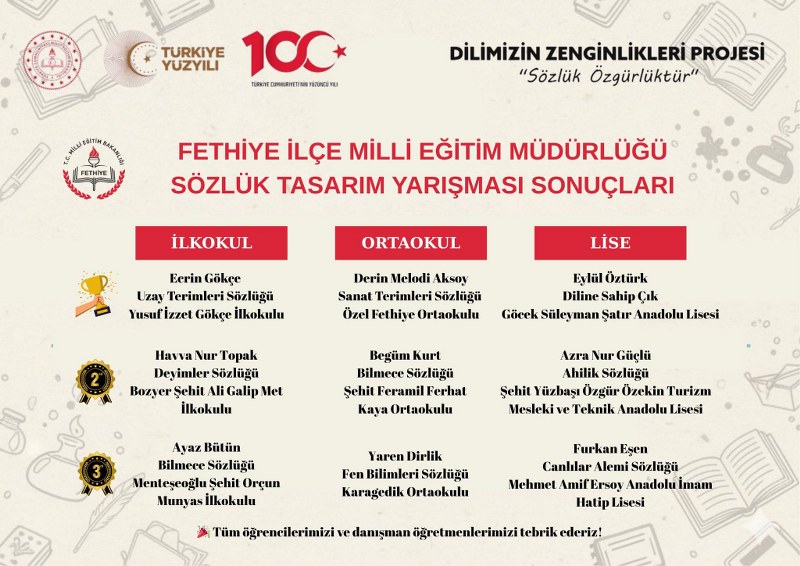 “Dilimizin Zenginlikleri Projesi” Sözlük Tasarımı Yarışması Sonuçlandı